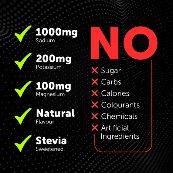 Revive Electrolytes - Image 5